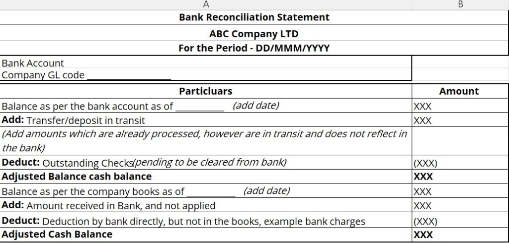 Image - Bank Reconciliation Statement snapshot