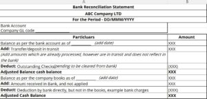 Image - Bank Reconciliation Statement snapshot