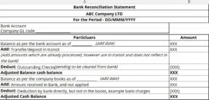 Image - Bank Reconciliation Statement snapshot