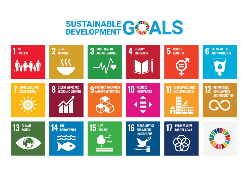 Sustainable Development Goals - UN